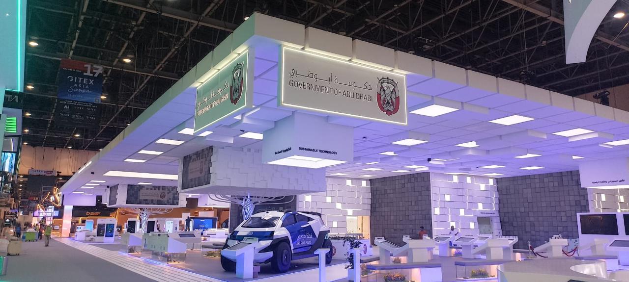 GITEX